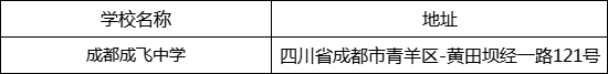 成都市成都成飛中學(xué)地址在哪里？