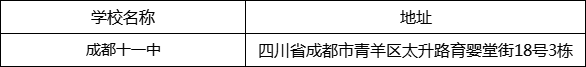 成都市成都十一中地址在哪里？