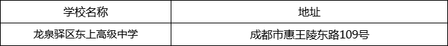 成都市龍泉驛區(qū)東上高級中學地址在哪里？