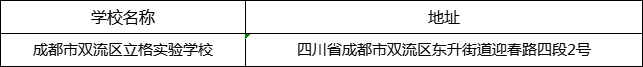 成都市雙流區(qū)立格實驗學(xué)校地址在哪里？