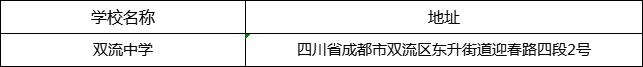 成都市雙流中學(xué)地址在哪里？