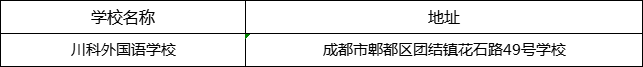 成都市川科外國語學(xué)校地址在哪里？