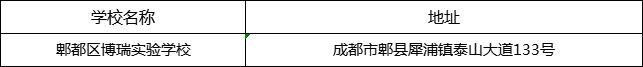 成都市郫都區(qū)博瑞實(shí)驗(yàn)學(xué)校地址在哪里？