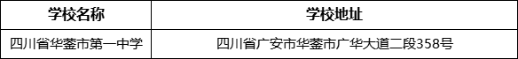 廣安市四川省華鎣市第一中學學校地址在哪里？