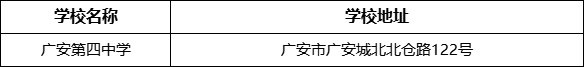 廣安市廣安第四中學(xué)學(xué)校地址在哪里？