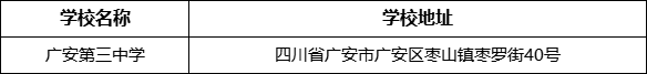 廣安市廣安第三中學(xué)學(xué)校地址在哪里？