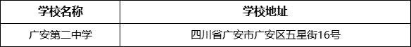 廣安市廣安第二中學(xué)學(xué)校地址在哪里？