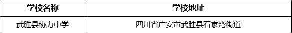 廣安市武勝縣協(xié)力中學(xué)學(xué)校地址在哪里？