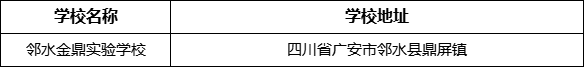 廣安市鄰水金鼎實驗學校學校地址在哪里？