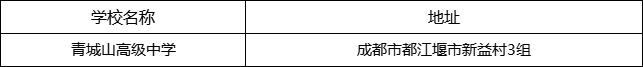 成都市青城山高級(jí)中學(xué)地址在哪里？