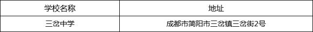 成都市三岔中學地址在哪里？