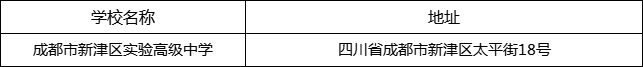 成都市新津區(qū)實(shí)驗(yàn)高級(jí)中學(xué)地址在哪里？