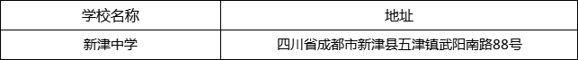 成都市新津中學(xué)地址在哪里？