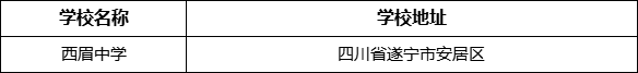 遂寧市西眉中學(xué)學(xué)校地址在哪里？