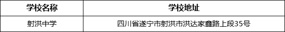 遂寧市射洪中學學校地址在哪里？