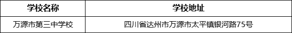 達州市萬源市第三中學(xué)校地址在哪里？