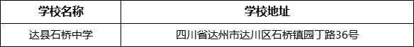 達州市達縣石橋中學學校地址在哪里？