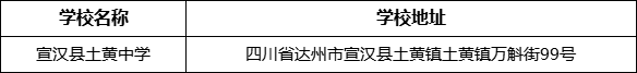 達(dá)州市宣漢縣土黃中學(xué)學(xué)校地址在哪里？