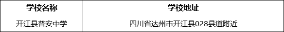 達(dá)州市開江縣普安中學(xué)學(xué)校地址在哪里？