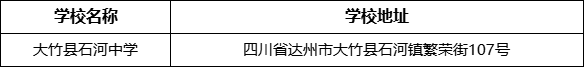 達(dá)州市大竹縣石河中學(xué)學(xué)校地址在哪里？