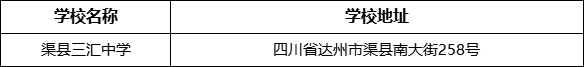 達(dá)州市渠縣三匯中學(xué)學(xué)校地址在哪里？