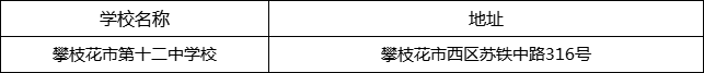 攀枝花市第十二中學(xué)校地址在哪里？