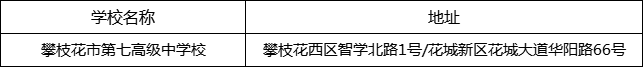 攀枝花市第七高級(jí)中學(xué)校地址在哪里？