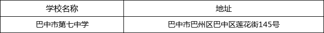 巴中市第七中學(xué)地址在哪里？