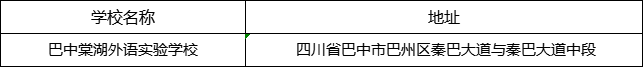 巴中市巴中棠湖外語實(shí)驗(yàn)學(xué)校地址在哪里？