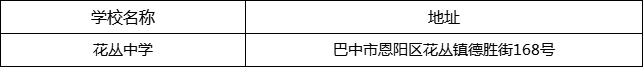 巴中市花叢中學(xué)地址在哪里？