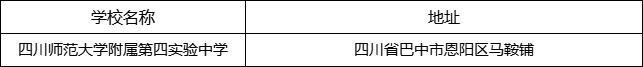 巴中市四川師范大學(xué)附屬第四實(shí)驗(yàn)中學(xué)地址在哪里？