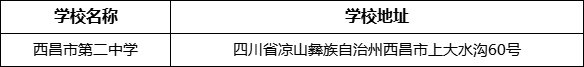 涼山州西昌市第二中學學校地址在哪里？