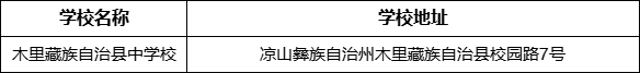 涼山州木里藏族自治縣中學(xué)校地址在哪里？