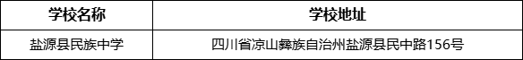 涼山州鹽源縣民族中學學校地址在哪里？