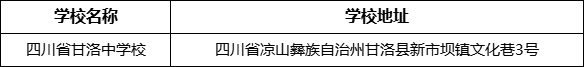 涼山州四川省甘洛中學(xué)校學(xué)校地址在哪里？