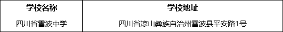 涼山州四川省雷波中學(xué)學(xué)校地址在哪里？