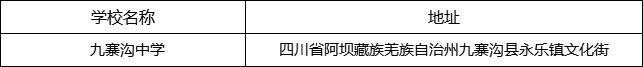 阿壩州?九寨溝中學(xué)地址在哪里？