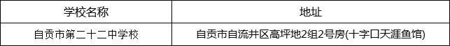 自貢市第二十二中學(xué)校地址在哪里？