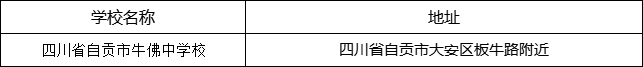 自貢市四川省自貢市牛佛中學校地址在哪里？