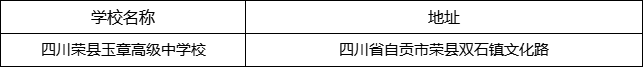 自貢市四川榮縣玉章高級中學校地址在哪里？