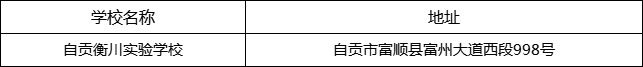 自貢市自貢衡川實(shí)驗(yàn)學(xué)校地址在哪里？