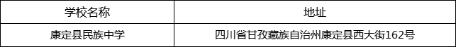 甘孜州康定縣民族中學(xué)地址在哪里？