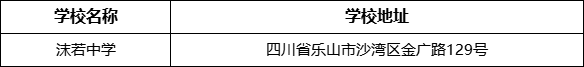 樂山市沫若中學學校地址在哪里？