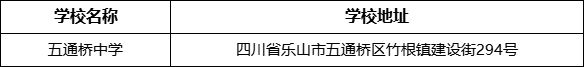 樂山市五通橋中學(xué)學(xué)校地址在哪里？