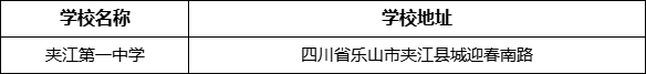 樂山市夾江第一中學學校地址在哪里？