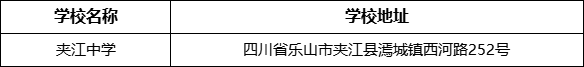 樂山市夾江中學(xué)學(xué)校地址在哪里？