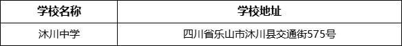 樂(lè)山市沐川中學(xué)學(xué)校地址在哪里？