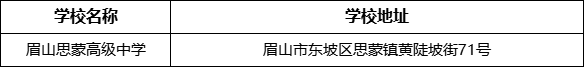 眉山市眉山思蒙高級中學學校地址在哪里？