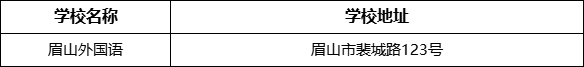 眉山市眉山外國(guó)語(yǔ)學(xué)校地址在哪里？