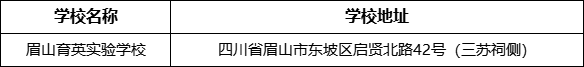 眉山市眉山育英實驗學校地址在哪里？